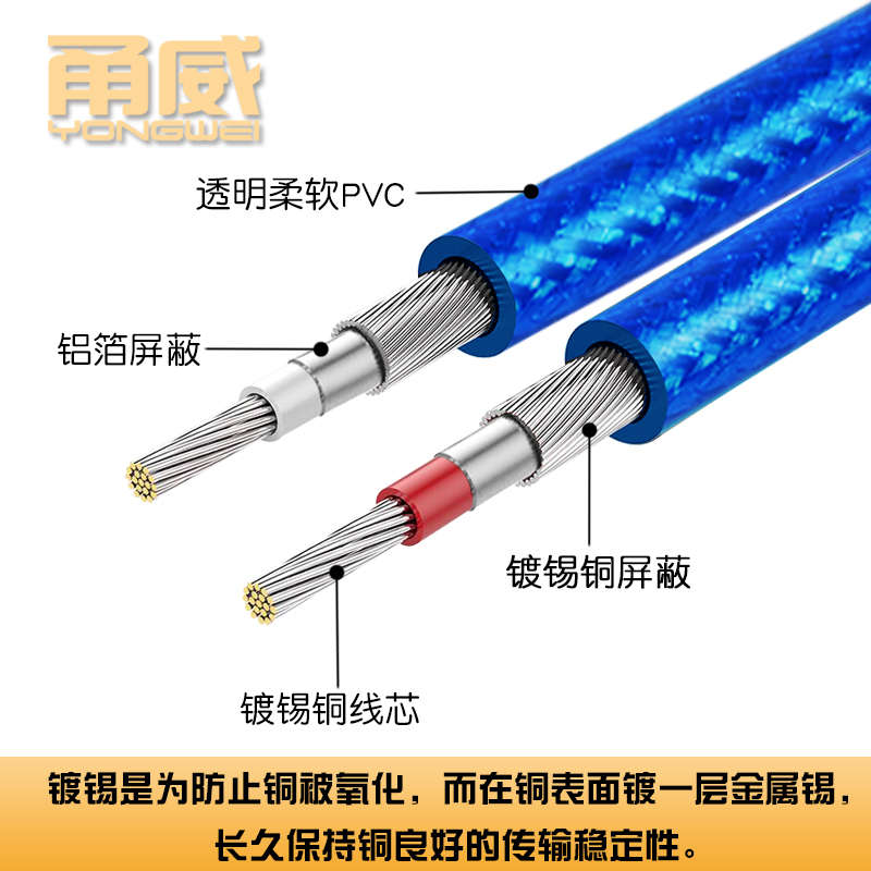 甬威 3.5MM一分二音频线 3.5转双莲花RCA插头 手机电脑音箱连接线