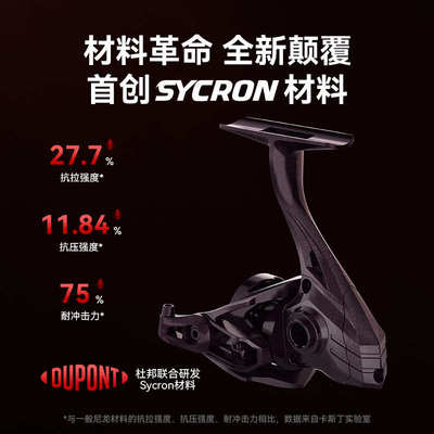 卡斯丁24款鸿隼Pro微物纺车轮超轻路亚渔线轮远投浅线杯摇臂渔