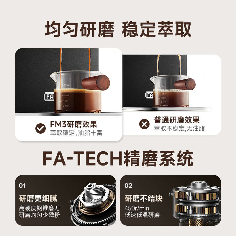 falata法拉塔FM3电动磨豆机家用小型意式磨粉全自动咖啡豆研磨