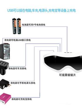 吉富源眼部按摩器眼卫士缓解眼睛疲劳黑眼圈护眼仪学生眼部保健仪