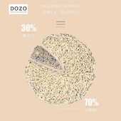 包邮 猫咪用品 膨润土猫砂不粘底 DOZO混合猫砂除臭无尘原味豆腐砂