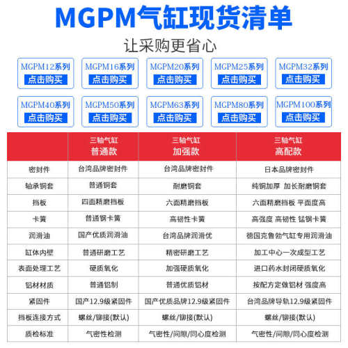 TCM气动带导杆三杆三轴气缸MGPM12-10/20Z/30/40/50/75/100*125S