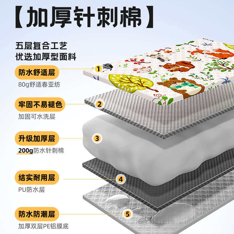 防潮垫野餐垫加厚帐篷内垫地垫睡垫户外露营便携式折叠垫子沙滩垫