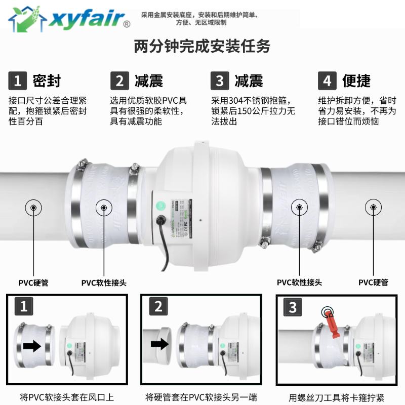 新怡风圆形管道风机4寸6寸8寸排风换气扇强力厨房防水增压抽风机