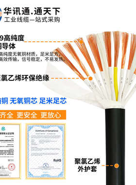 国标纯铜RVV电缆10 12 16 20 24芯0.3 0.5平方KVVR多芯信号控制线