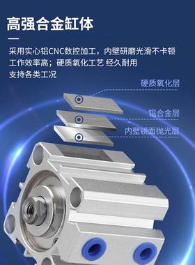 薄型气缸气动带磁内牙外螺纹短大缸径SDA63/80/100-20X30x40-50SB