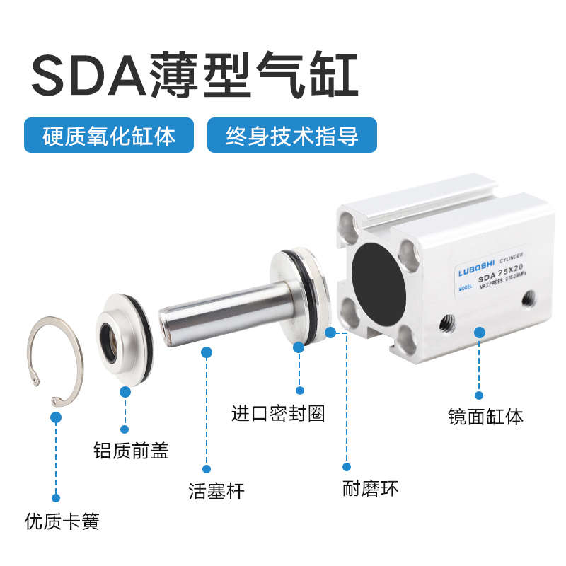 薄型气缸SDA63*5X10X15X20X25X30X40X50X60X75X80X90X100X150-S-B