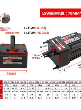 CNDF东方电机15W单相220交流M315-402调速电机微型减速机变速马达