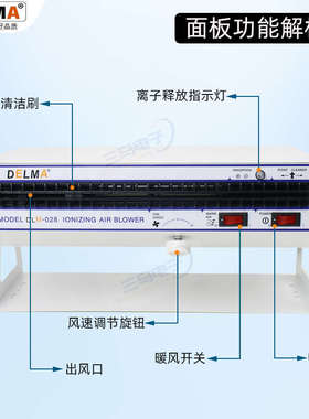 除静电离子风机卧式SL-028 010除尘机静电离子风扇工业静电消除器