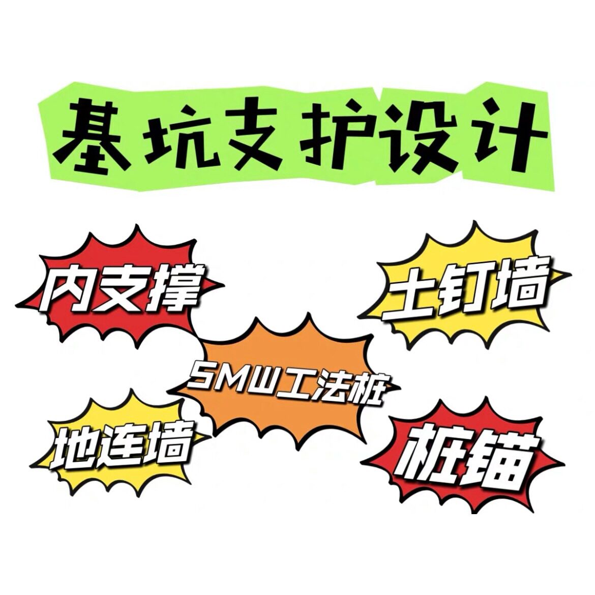 基坑支护 岩土设计 cad图纸 理正计算书均可做 围护 支撑计算