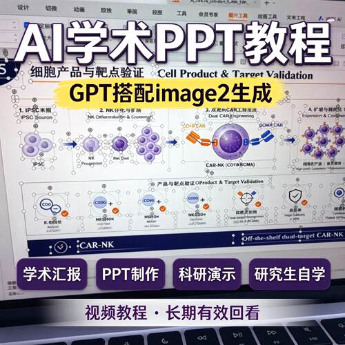 GPT搭配image2生成学术PPT教程科研演示文稿制作研究生教学资料