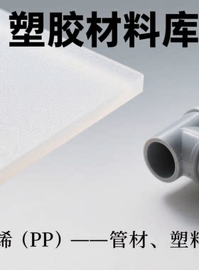 塑料材料性能对比分析工具，包含PP、PE、PVC、PS、ABS等多种塑料