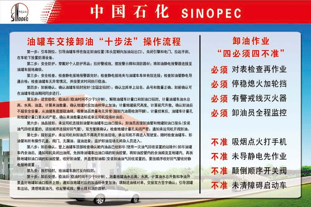 770装饰画中石化油罐车交接卸油十步法操作流程71展板海报印制
