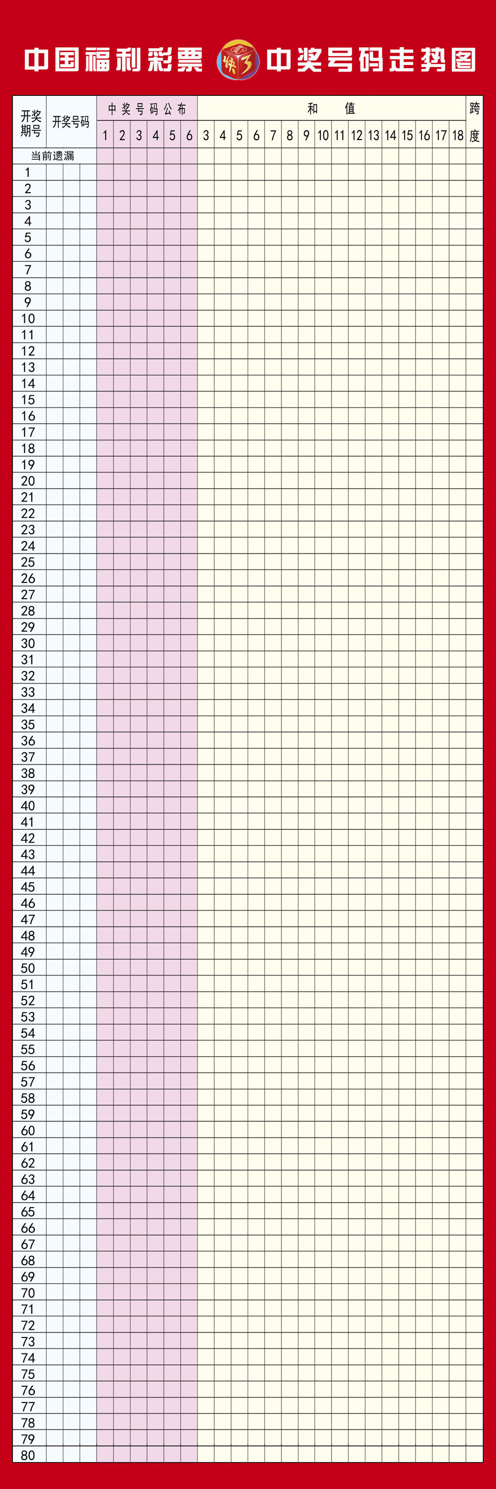 760海报印制展板写真喷绘219中国体育彩票福彩快3走势图