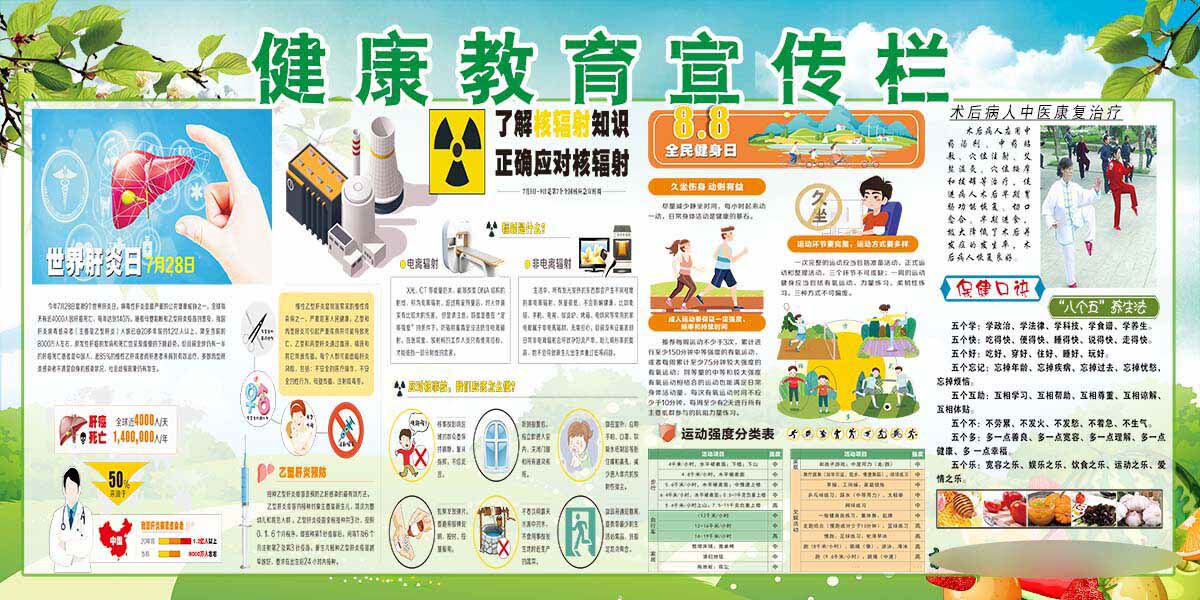770核辐射介绍健康教育宣传栏图片展板写真喷绘素材海报印制1281