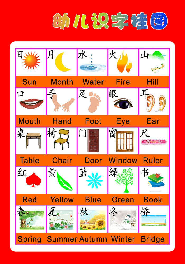 585薄膜海报印制展板喷绘写真641幼儿识字挂图