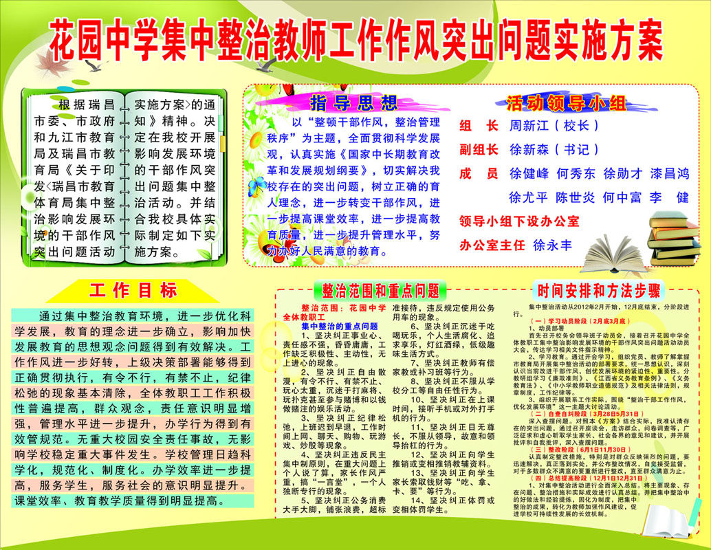 592画布海报展板喷绘贴纸素材267学校教师作风实施方案宣传栏