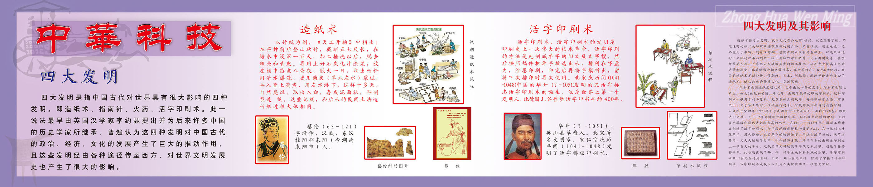 540画布海报展板喷绘贴纸图片666校园文化四大发明造纸术印刷术