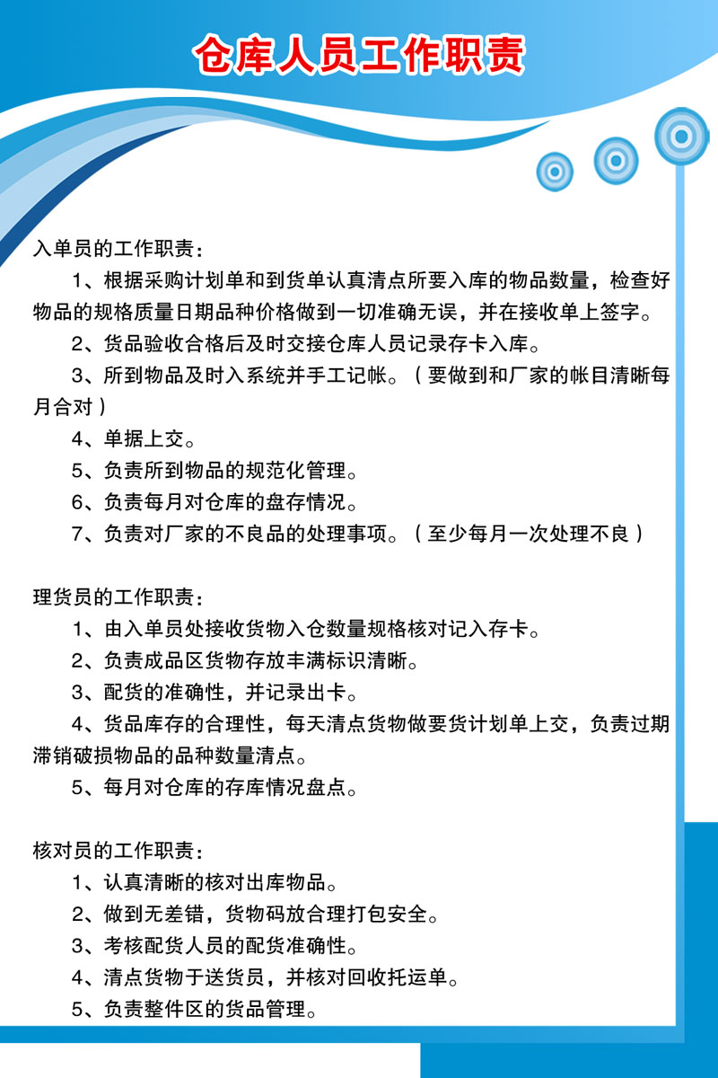 358薄膜海报展板印制贴纸素材78仓库人员工作职责KT板