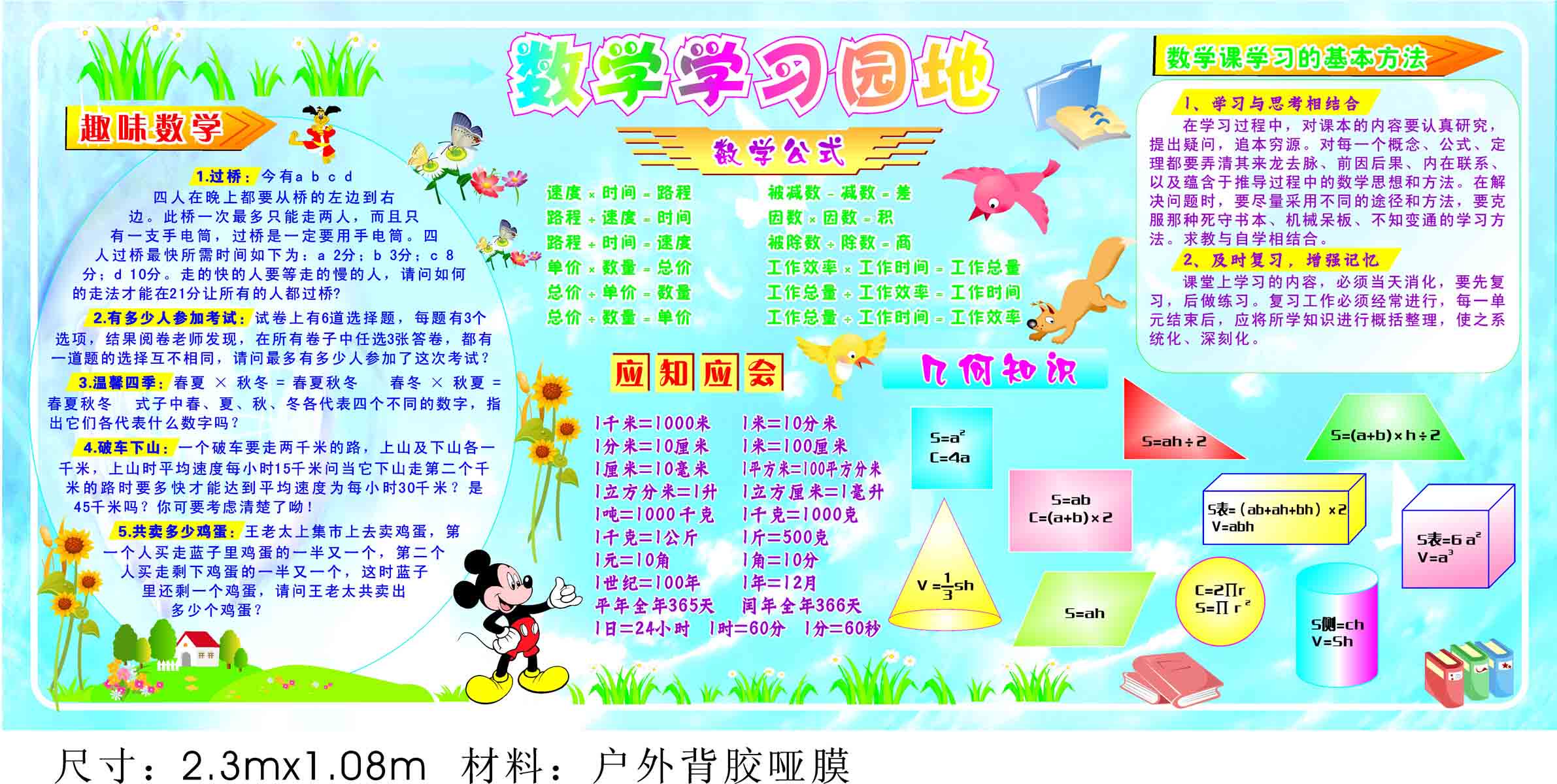 209画布海报展板喷绘贴纸素材3492小学数学学习园地