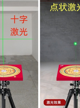罗盘万福堂铝合金测量