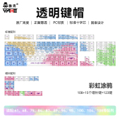 透明键帽透明键帽PBT热升华机械键盘十字轴彩色透光游戏DIY客制化