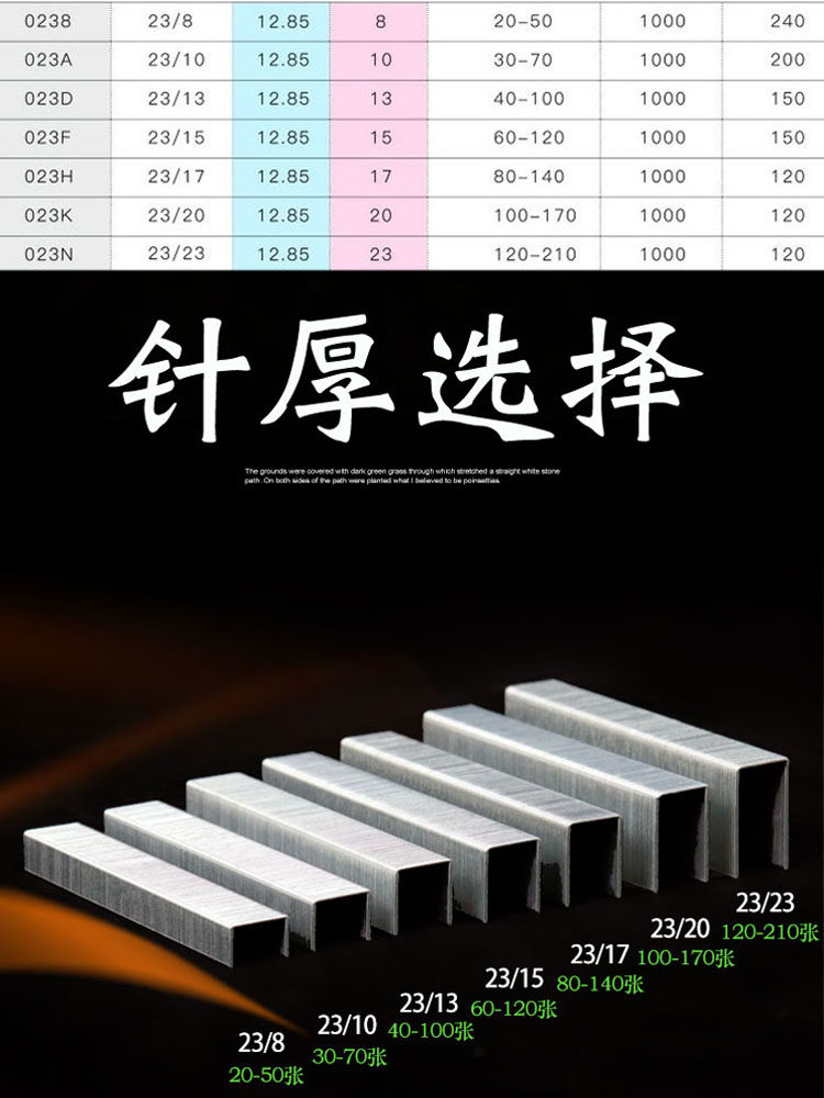 50페이지 210페이지 100페이지 120페이지의 대량 주문에 대해 스테이플러 23|13용 우수한 아연 도금 후막 헤비듀티 스테이플러를 얻을 수 있습니다