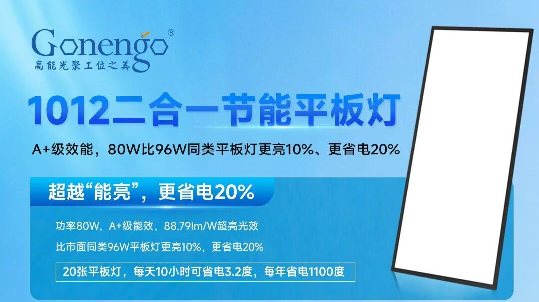 高能单驱动1012平板灯led面板汽车美容店照明灯光贴膜工位条形灯