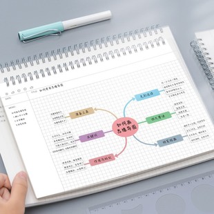 思维导图本子A4 B5软皮活页笔记本子考试考点梳理网格本纸考研学