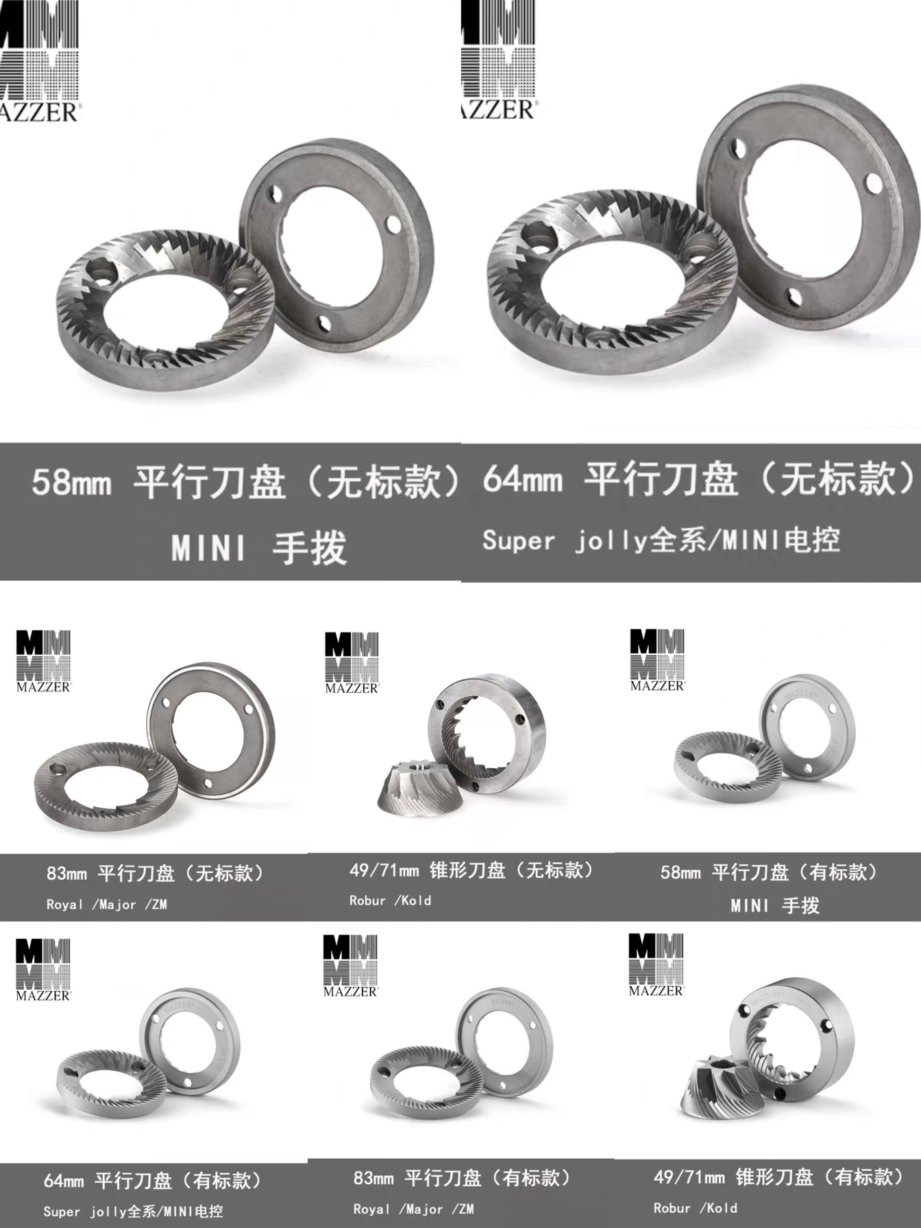 意大利威尼斯原装进口MAZZER咖啡机磨豆机刀盘刀片58/64/83/71mm - 实物图