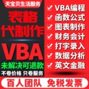 英文Excel表格制作VBA宏编****定制作图表设计函数据处理统计分析