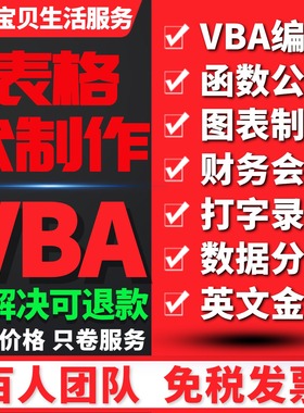 英文Excel表格制作VBA宏编程序定制作图表设计函数据处理统计分析