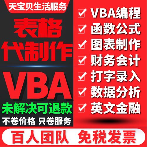 百人团队丨一对一服务丨专业定制丨正规发票
