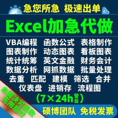 excel表格代制作数据处整理分析vba宏编程序公式函数设计图表定制