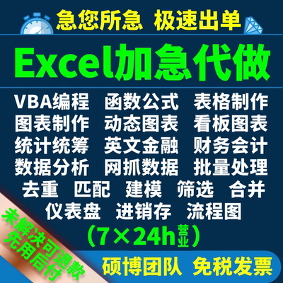 excel表格代制作数据处整理分析vba宏编程序公式函数设计图表定制