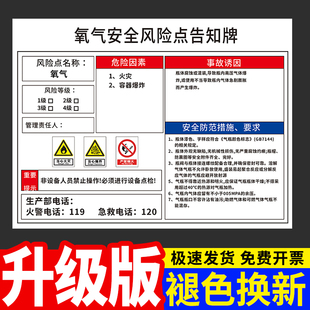 氧气岗位安全风险点告知牌卡危险源预防措施工厂车间生产机械设备冲床焊接警告警示标识牌消防标识标牌定制做