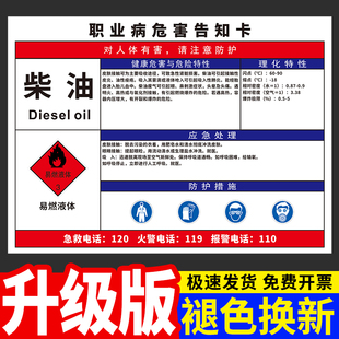 柴油职业病危害告知牌卡乙醚稀释剂氢氟酸乙炔危险化学品周知卡噪声粉尘高温石油有限空间安全警示标识牌定制