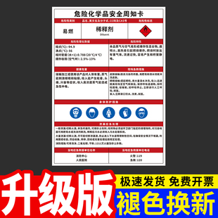 稀释剂危险化学品安全周知卡危险源告知牌危化品危险废物管理标识牌汽油天然气硝酸安全警示标示标志牌定制