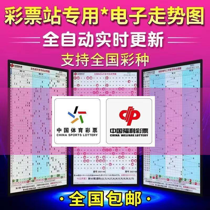 福彩快乐8双色球体彩大乐透排列3电子走势图分布显示屏55寸竖电视
