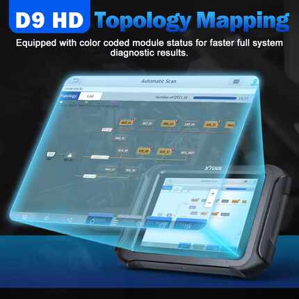 XTOOL朗仁D9HD柴汽通用英文版汽车检测仪外文版故障诊断仪俄文版