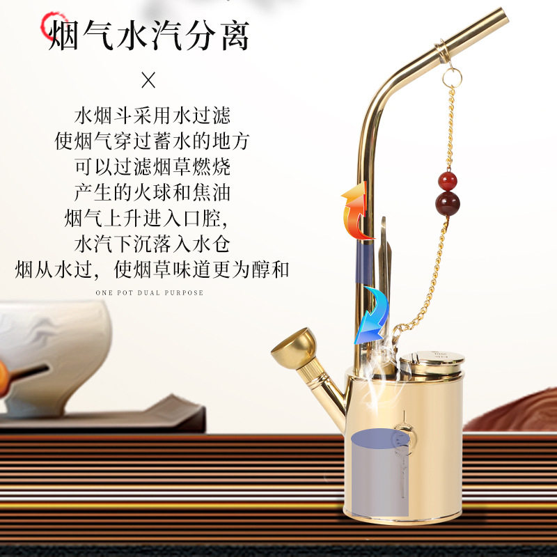 古经典圆形黄铜烟水壶烟丝粗中细四用双用水烟斗老式烟锅袋水烟壶