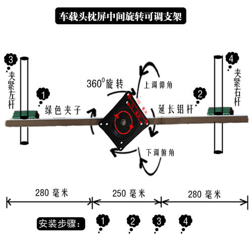加装支架可旋转两座后中间头枕屏
