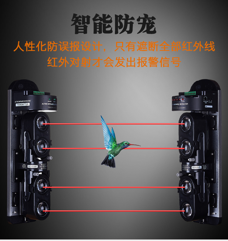 红外对射围墙4光束报警器ABH50 100 150 200 250艾礼恩对射探测器
