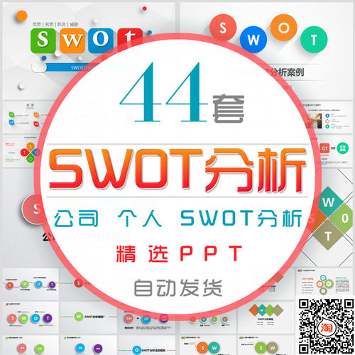 个人公司企业swot分析报告PPT模板商务SWOT分析案例培训课件图表