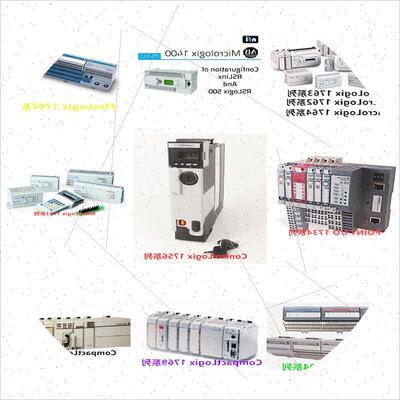 议价1756-L72S GuardLogix Logix5572S处理器 1756L72S