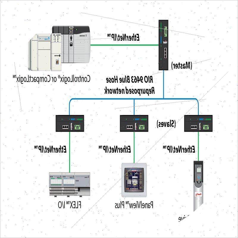 议价2711P-T7C4D8罗克韦尔全新原装现货触摸屏正品2711PT7C4D