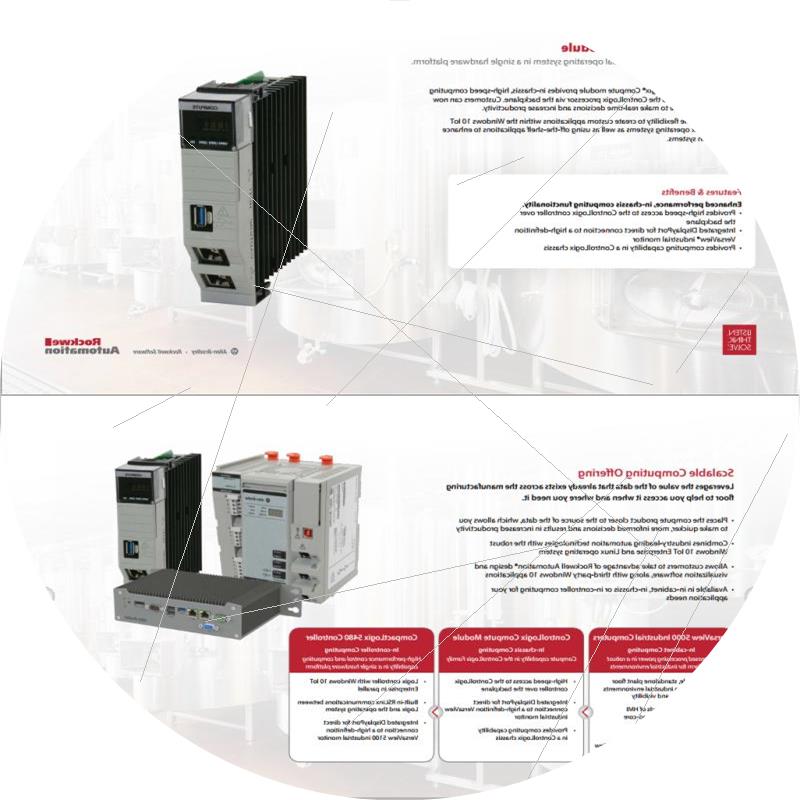 议价1756-EWEB 通讯模块,ControlLogix,以太网/IP,1个端口 1756EW