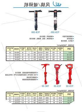 议价TOKU东空风镐气动破碎机TCA-7 TCB-130 TCB-200 TCB-300