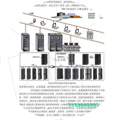 议价杭州优稳模件UW5101UW5213UW5272UW5214UW5271优稳电源模