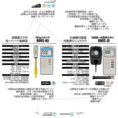 议价LINE莱茵温度计TC-350A防水型TC-330AWP TC-3200探头KF